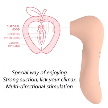 DopaMonkey Klitoris Suger Brystvorten Stimulator Kraftfuld Vibrator lyd fra sex legetøj til kvinder Klitoris Stimulator Klitoris Brystvorte Vibrator