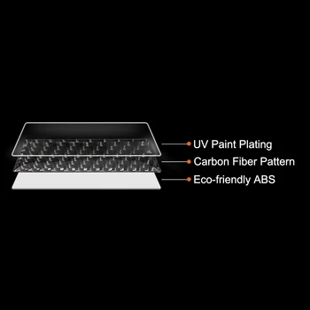 Senzeal Carbon Fiber Konsol opbevaringsboks 3D Sticker Dækker Trim for Honda 10-Gen Civic 2016 2017 2018 2019 2020