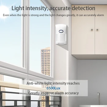 Tuya Smart WiFi Infrarøde Detektorer Kabel PIR Sensor Til Hjemmet Alarm System Kablet Infrarød bevægelsesdetektor Sensor