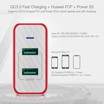 BlitzWolf 36W USB Hurtig Oplader EU Stik Dobbelt Porte Adapter Oplader til Xiaomi roidmi 2s S9 til iPhone 8 for Huawei P10-P20