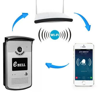 720P Smart Wireless WIFI IP-Dørklokken To-Vejs Intercom Video Dør Telefon