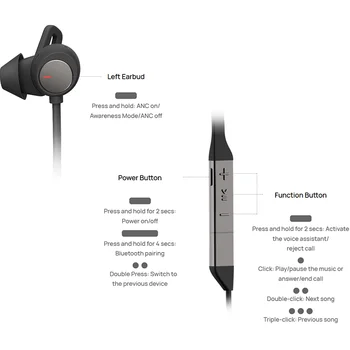 NYE Globale Version HUAWEI FreeLace Pro Bluetooth-5.0 Trådløse Headset 3 Mic Design-Aktiv støjreduktion, Hurtig Opladning
