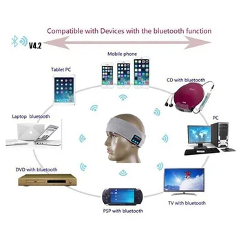 Aimitek Bluetooth Hovedtelefoner Trådløse Hovedbøjle Sports-Headset Yoga håndfri Hovedtelefoner Blød Varm Hue Smart hue med Mikrofon
