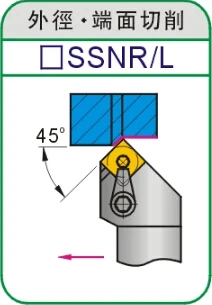 Eksterne drejeværktøjer MSSNR/MSSNR2525M15 CNC værktøjsholder Bruge SNMG120404/120408 indsætte MSSNR2525M12/MSSNL2525M12/MSSNL2525M15