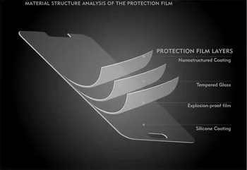 5/masse 0,3 mm 9H Premium-2.5 D Buet Kant Hærdet Glas Til Cubot Note 20 pro note20 Screen Protector Film