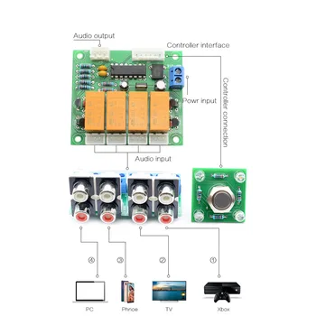 Lusya-Knappen for at skifte Relæ 4-vejs Audio Input Signal Selector Skifter RCA Audio Skift Valg af Indgang færdig yrelsen