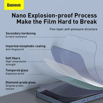 Baseus 2stk 0,3 mm Anti Kiggede Screen Protector Til iPhone 12 Fuld Dækning Glas Film Hærdet Glas Til iPhone 12 XR 11 Glas