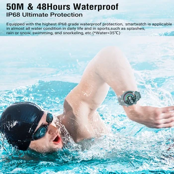 4G Smartwatch IP68 Vandtæt Svømning Mænd Kvinder Android Dobbelt 800W Kamera pulsmåler Sport Fitness Tracker Smarte Ure