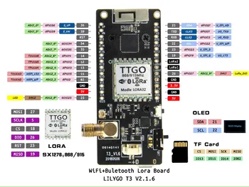 TTGO ESP32-Paxcounter LoRa32 V2.1 Version 1.6 433/868/915MHZ LoRa ESP-32 OLED-0.96 Tommer SD-Kort, Bluetooth, WIFI Modul SMA