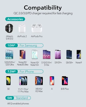 ESR Trådløse Oplader til iPhone 12 11 Pro Max for iWatch 5 4 3 Airpods Pro Hurtig Oplader Aftagelig 2-i-1 Wireless Charging Pad