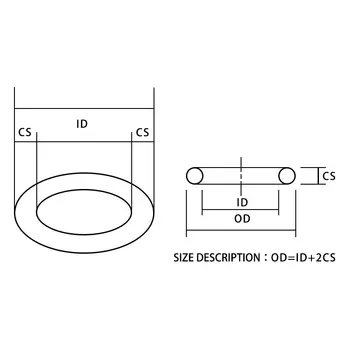 225Pcs O-Ringe af Gummi O-Ring-Tætning Lilla NBR Oring Nitril Skive Forsegling O-Ringe Sortiment Kit Sæt Pakning O-Ring-Box