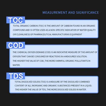 3-I-1 Digital LCD-Høj Nøjagtighed TOC, COD TDS Vand Kvalitet, Renhed Tester Meter Husstand Rejse U1JB