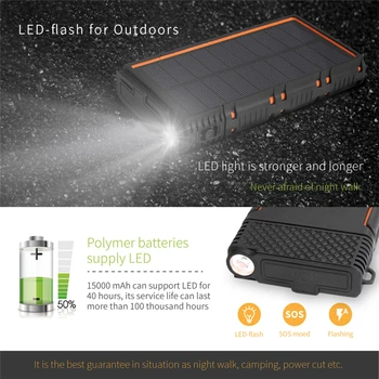 Solar Power Bank 50000mAh Bærbare Oplader Rejse Powerbank til iPhone 11 pro Samsung Xiaomi Poverbank med Udendørs Lommelygte