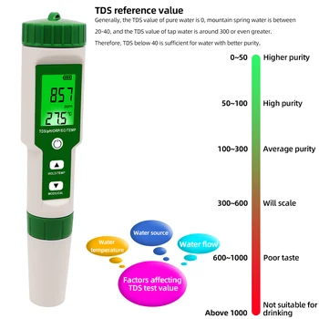 5-I-1 Digital PH TDS EF Meter ORP Temperatur Tester vand, demineraliseret Vand Filter Renhed Pen Med Baggrundslys 40%off