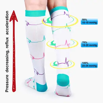 3 Par/Pakke Compression Socks Knee-High Sport Sokker 30mmHg Ødem, Diabetes, Åreknuder, der Kører Mænd Kvinder Marathon Strømpe