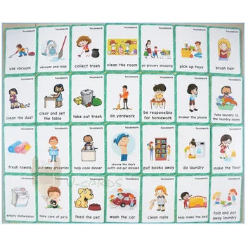 28pcs Husarbejde engelsk Kortene For Børns Tidlige Læring Uddannelsesmæssige Kort engelsk Lærer, pædagogisk Støtte Spillet Penalty Kort