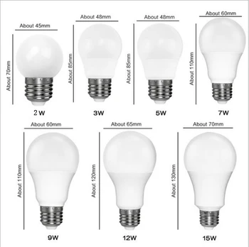 E27 LED Edison Pæren AC220V LED Armatur Lampe Pære 18 W 15W 12W 9W 6W 3W 2W Lampada LED Pære til Hjemmet Tabel lamper lys