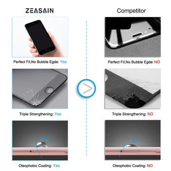 2 Pack Oprindelige ZEASAIN 2.5 D-Fuld Dækning af Hærdet Glas Skærm Protektor Til Xiaomi Mi 6 Mi 6 M6 Pro Prime 9H sikkerhedsglas Film