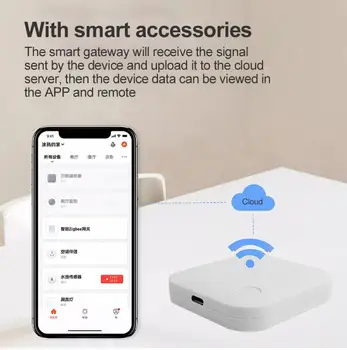 2020 Tuya ZigBee Smart Gateway Hub for Smart Home Bro Smart Liv APP Trådløse Fjernbetjening Fungerer Med Alexa, Google Startside