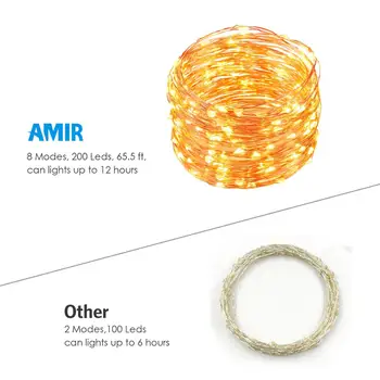 AMIR Sol Strip Lights 200 LED Strip Light String IP65 Vandtæt kulørte Lamper Jul Udendørs Bryllup Home Party Dekoration