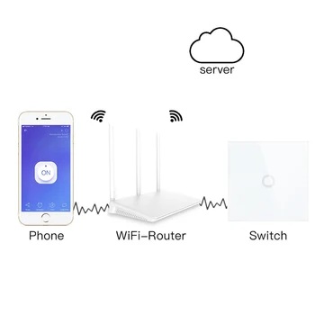 Minitiger ewelink Smart Home 1/2/3/4 Gang 1 måde Wireless WiFi EU-Standard Touch Skifte Wall Light Switch,Luksus Krystal Glas