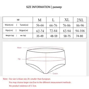 ZJX lækagetætte Menstruation Trusser Kvinder Udvide Fysiologiske Pants Kvinders Undertøj Periode Bomuld Vandtæt Trusser L-2XL