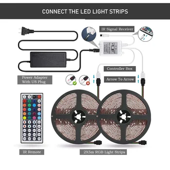 RGB LED Strip Light 12V SMD5050 Fleksibel led-lys strip 10M Båndet belysning 44keys Fjernbetjening Med Adapter Ferie led strip