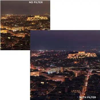 Naturligt Natten Filter Flere Belægning nattehimlen Star Light Forurening filtre til Sony DSC HX400V HX350 HX300 H400 Digital Kamera