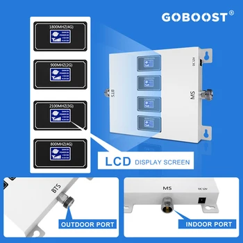 GOBOOST Signal Forstærker, 2G 3G 4G LTE 800 Signal Booster GSM 900 OG DCS 1800 OG UMTS 2100-Repeater Trådløse Mobile Forstærker kit 70dB