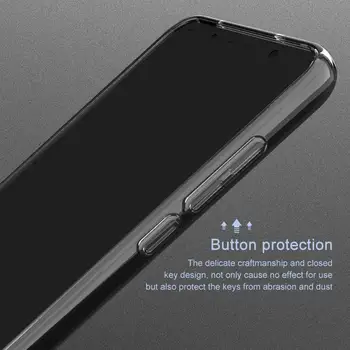 Imak Gennemsigtige TPU etui Til BlackBerry KEYONE Blød Silikone Case Til BlackBerry DTEK70 Dække 1,3 mm Tykkelse Beskyttelse