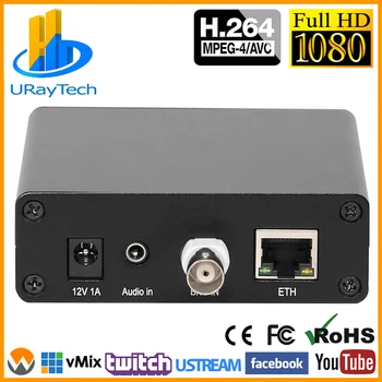 MPEG4 H. 264 SD-Analog Video Audio Encoder CVBS AV-RCA-Til-IP-Streaming Encoder IPTV H264 Encoder Med RTMP HLS ONVIF-HTTP, RTSP
