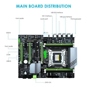 X79 Bundkort LGA2011 Combo med E5-2620 CPU-4-Ch 16GB(4X4GB)DDR3 RAM 1333Mhz NVME M. 2 SSD Slot