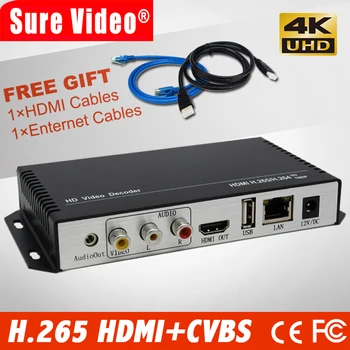 4K 265 H. & H. 264 HEVC video dekoder-AV-HDMI audio output for Reklame Displayet medier IP-Kamera Sportsbegivenheder Live video streaming