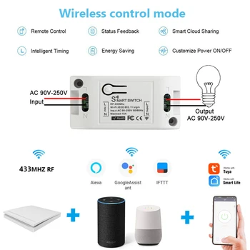 Rubrum WiFi Skifte RF 433MHz 10A/2200W Timer Trådløse Tryk og Skifte 86 ON/Off Switch Panel For Tuya Google Startside Amazon Alexa Lys