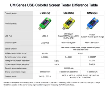 UM34 UM34C USB 3.0-Type-C DC-Voltmeter Amperemeter Spænding Nuværende Meter Batteriet Måle Kabel-Modstand Tester For APP