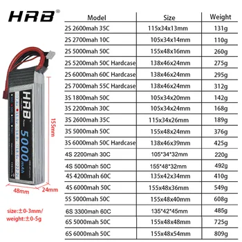 HRB RC Lipo Batteri 2S 3S 4S 6S 11.1 v 22.2 v 5000mah 6000mah 3300mah 2200mah 4200mah 5200mah 7000mah Batteri XT60-Deans T-plug