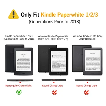 Tilfældet For Kindle Paperwhite 1/2/3 E-reader Håndholdt Læser PU Læder Smart Cover til Paperwhite 2012/2013//2017 Versioner