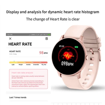 2020 Ny Farve skærm kvinder sport smart ur Mænd kvinder Fitness tracker For iPhone puls, blodtryk funktion smartwatch