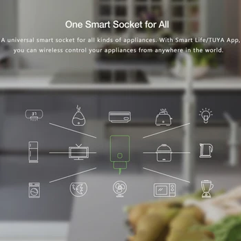 Smart Plug Dobbelte Wifi Stik 2 I 1 Forlængere Socket Arbejder Med Alexa, Google Hjem Intelligent Liv App, Ingen Hub, Der Kræves Tidsplaner Tuya