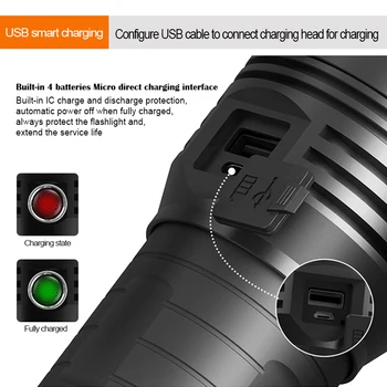 XHP90.2. Den Mest Brightes Led Lommelygte 3 Mode Fakkel USB-Genopladelige Bygget i 18650 Batteri Powerbank Funktion Lanterne