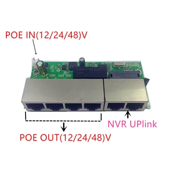 POE12V-24V-48V POE12V/24V/48V POE OUT12V/24V/48V poe switch 100 mbps POE poort;100 mbps UP Link poort; poe drevet skifte NVR