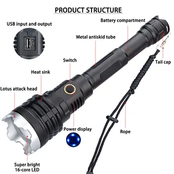 XHP160 Blænding Lommelygte LED-16-Core Fakkel USB-Genopladelige Lanterna Taktiske Hånd Flash Lys Zoomable til Jagt, Vandreture